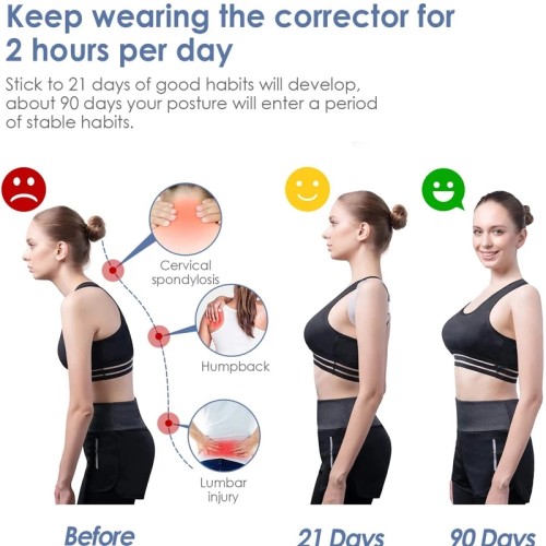 Posture Corrector Belt